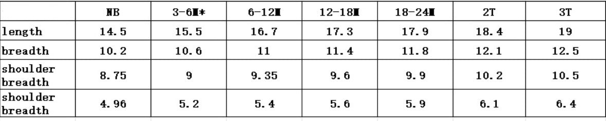 RTS • Wholesale Patriotic Solid Rompers