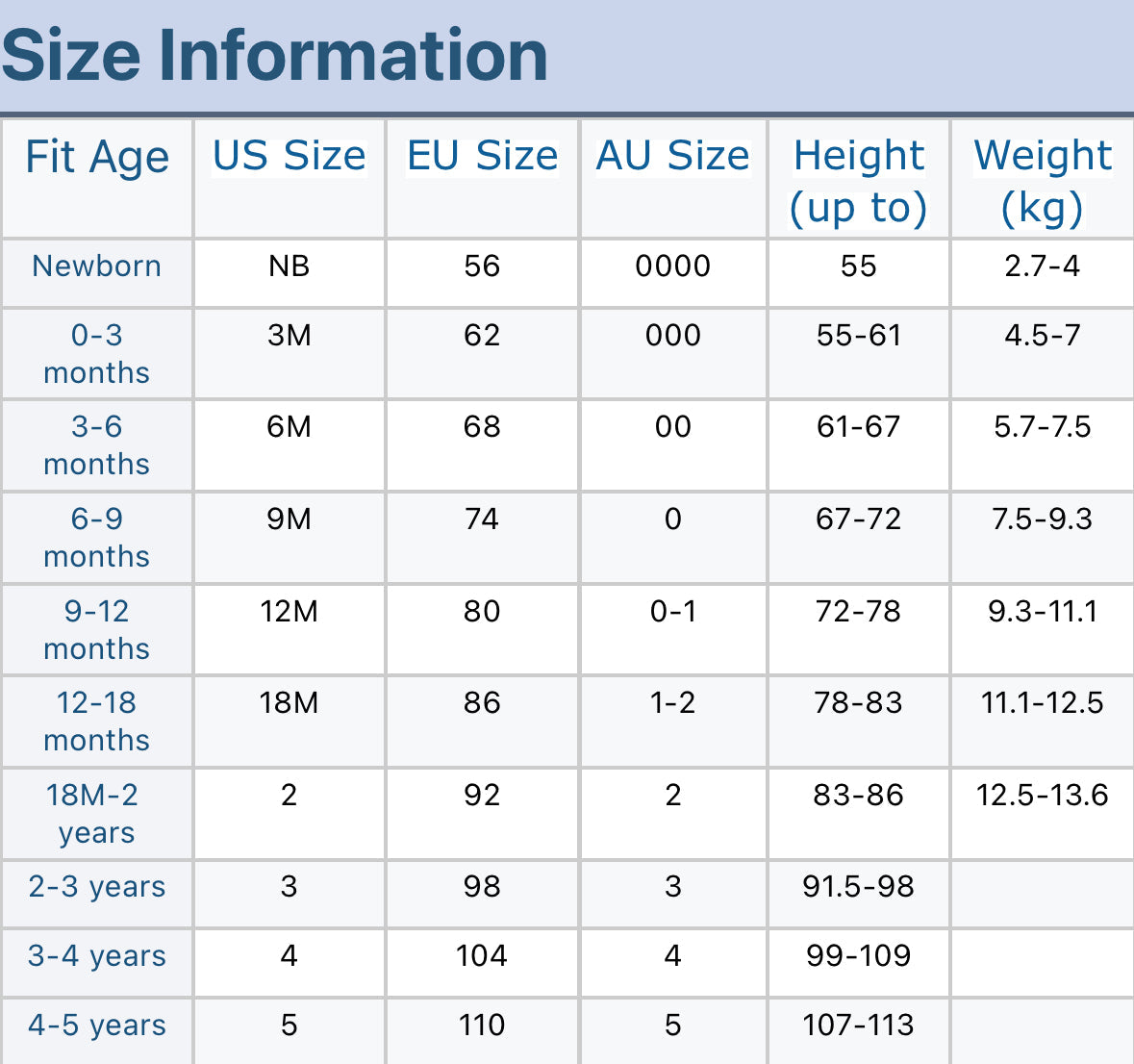 RTS • Wholesale Red/Blue Outfits